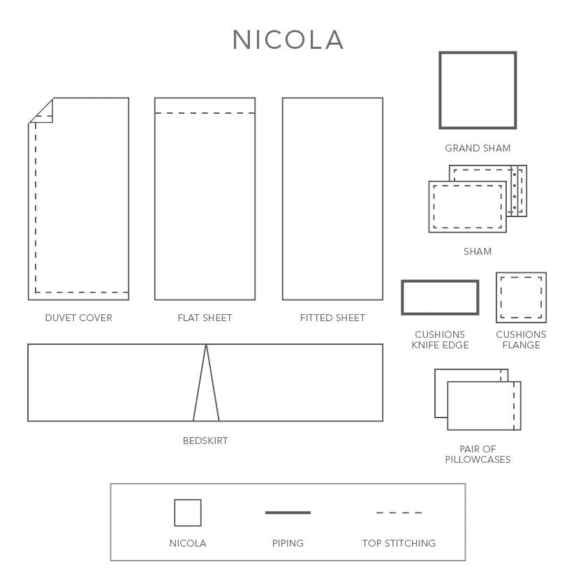 Nicola Linen Duvet Covers, Shams & Sheet Sets